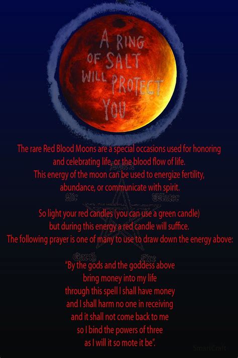 The Blood Moon in Wicca: A Sacred Time for Spellcasting and Manifestation